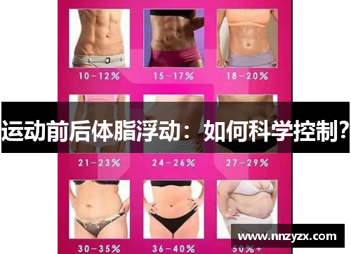 运动前后体脂浮动：如何科学控制？